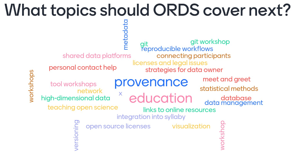 What topics should ORDS cover next?
